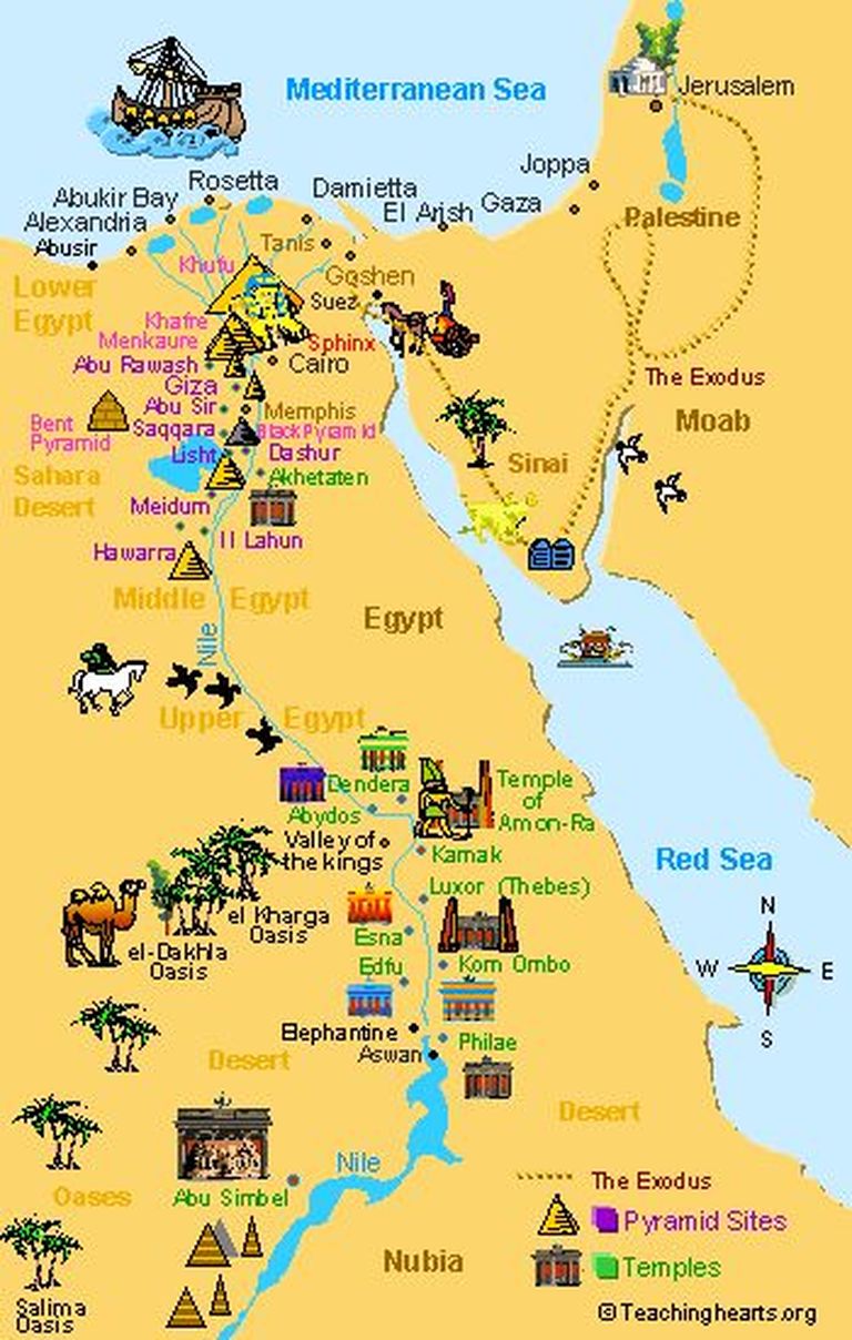 Geography - Ancient Egypt